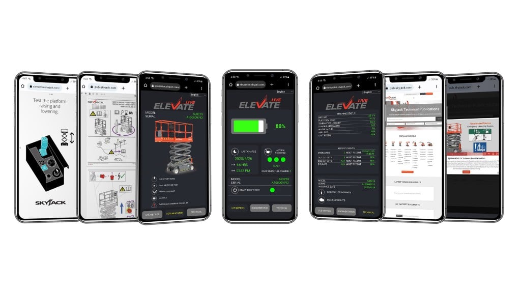 Skyjack updates its telematics system with improved data accessibility features