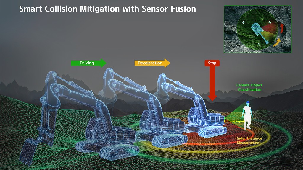 HD Hyundai wins three CES 2024 Innovation Awards