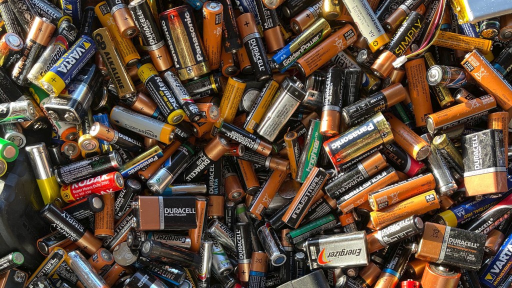 Call2Recycle begins provincial battery recycling program in Nova Scotia