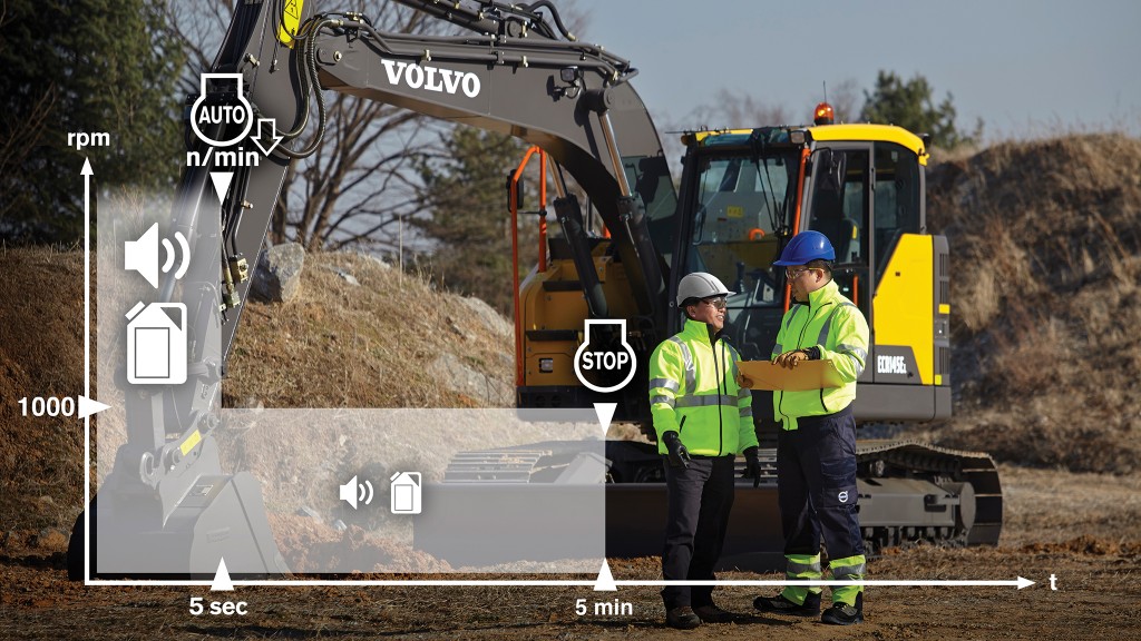 What idling does to your equipment and what to do about it