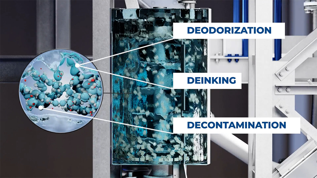Lindner’s Flexloop tech advances impurity extraction for purer post-consumer recyclates