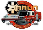 Braun Industries, Inc. Logo
