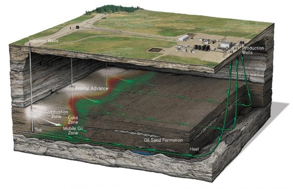 Canadian company set to pave the way forward to sustainability