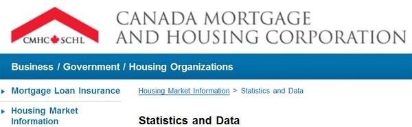 Canadian Housing Starts: April Statistics