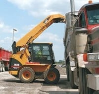 Cat skid steer features high performance hydraulics