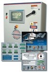 Control system for shredders