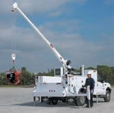 New telescopic cranes