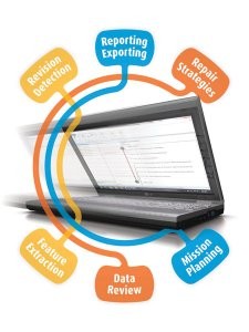 Water infrastructure managed with GIS