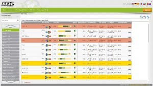 Real-time tracking for Bell Fleetmatic