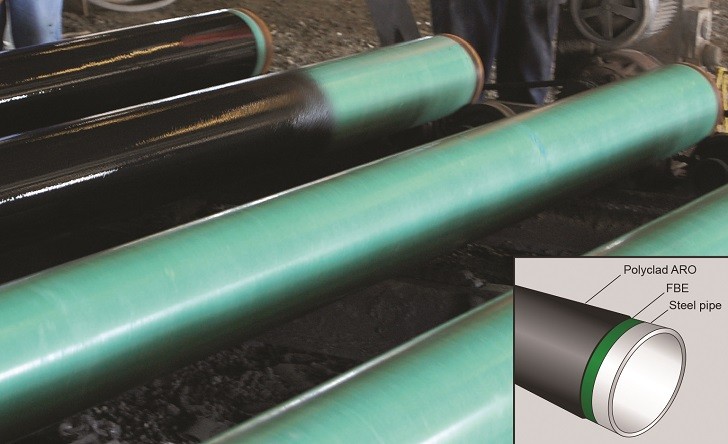 Polyclad ARO Pipe Liners Polyclad ARO Pipe Liners