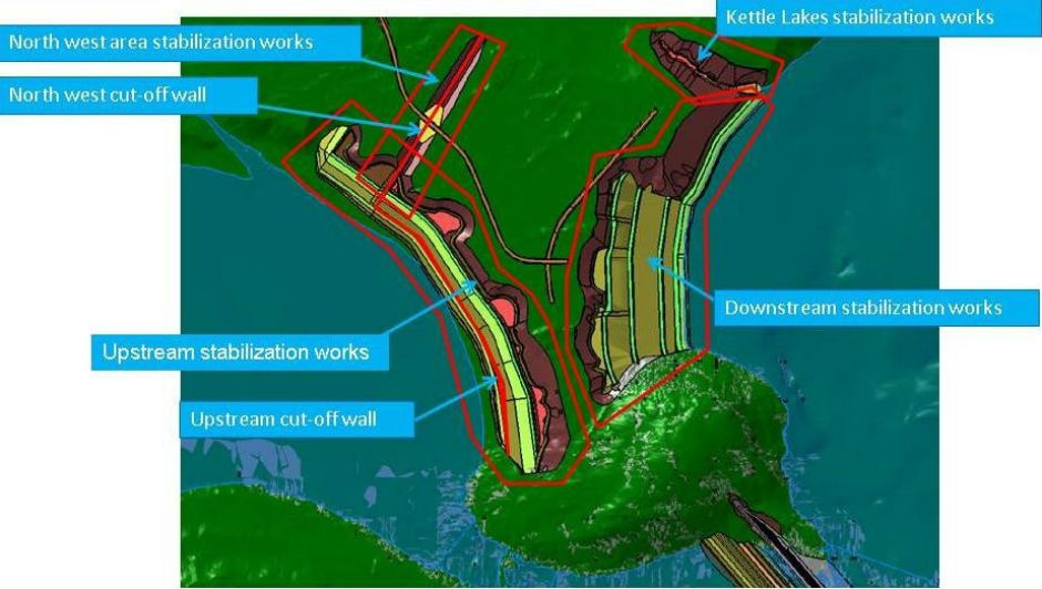 Figure showing the planned North Spur stabilization works at Muskrat Falls.