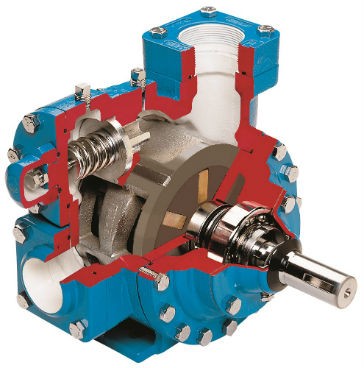 Four-Inch Sliding Vane Pump Four-Inch Sliding Vane Pump