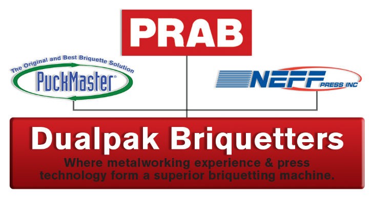 PRAB, Inc. Acquires Puckmaster Briquetters