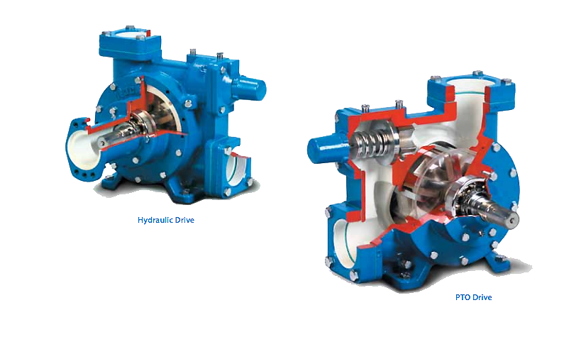 Blackmer - TransMax Vane Pumps Blackmer - TransMax Vane Pumps