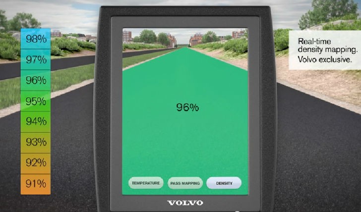 Volvo Intelligent Compaction with Density Direct