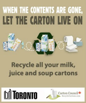 Customized ad for the city of Toronto featured on The Weather Network. A customized ad was created for each of the participating municipalities.