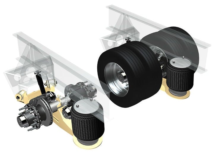 Ridewell introduces RAR-251 Stub Axle Air Ride Suspension for heavy haul applications