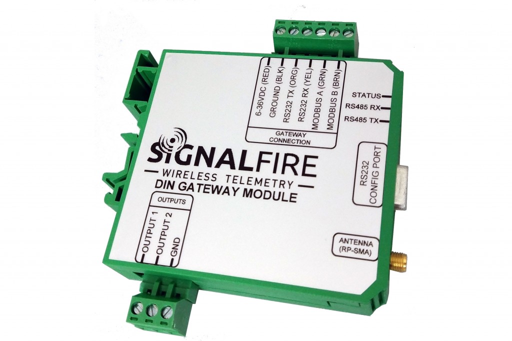 Gateway DIN Mount Gateway DIN Mount
