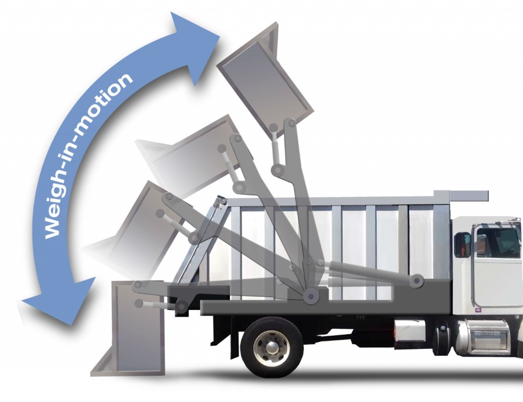 LoadMan now shipping CARTel Scales for organics totes and trailers