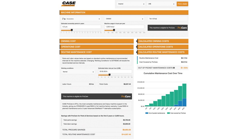 Case offers online Total Cost of Ownership calculator