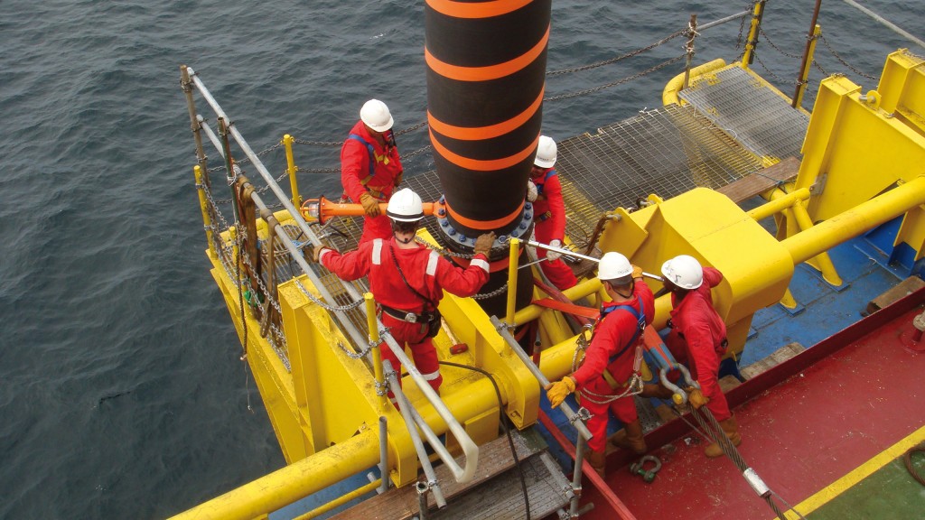 Attitudes shifting in purchasing approach for oil companies Attitudes shifting in purchasing approach for oil companies