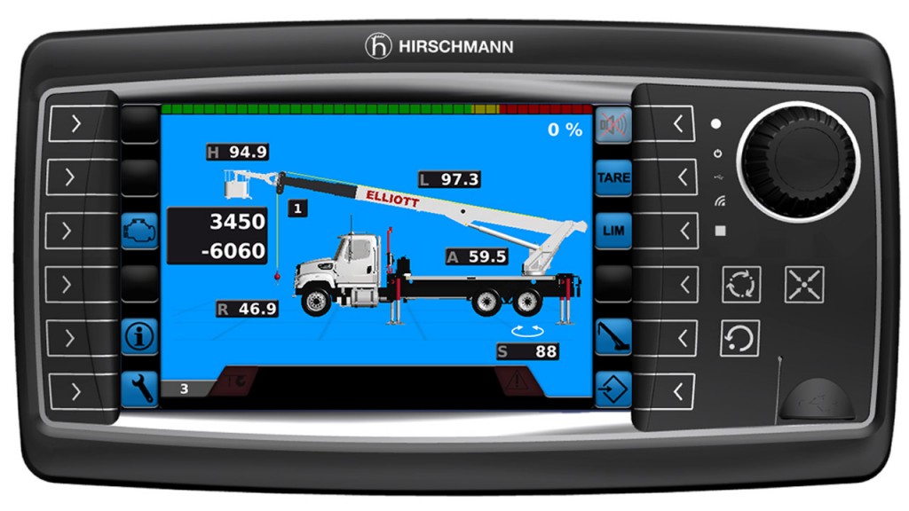 AWP scale control system solution for Elliott equipment