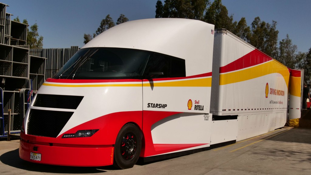 Shell, AirFlow Truck Company show results from cross-country test run