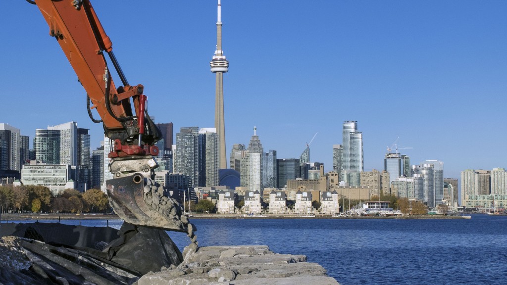 Tiltrotators supercharge excavator productivity