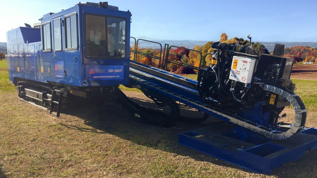 Horizontal directional drill product roundup