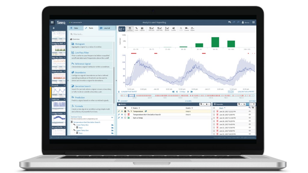 Seeq advanced analytics solutions available via SaaS Seeq advanced analytics solutions available via SaaS