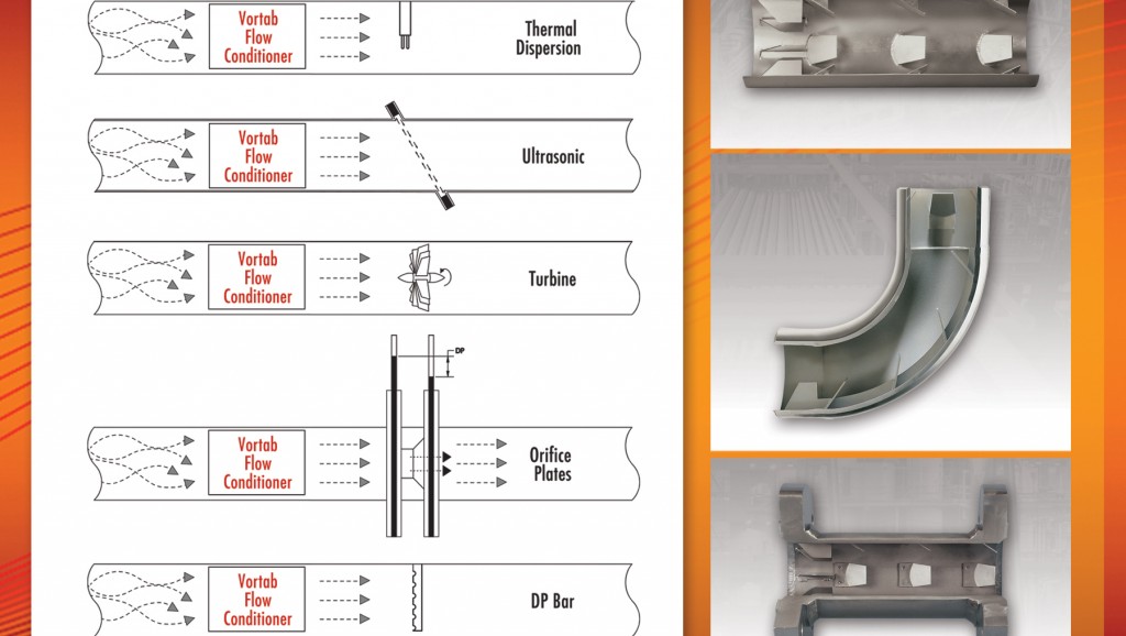 The Vortab flow conditioners feature tab-type flow conditioning technology, which has been laboratory proven and successfully installed in hundreds of plants worldwide. The Vortab flow conditioners feature tab-type flow conditioning technology, which has been laboratory proven and successfully installed in hundreds of plants worldwide.