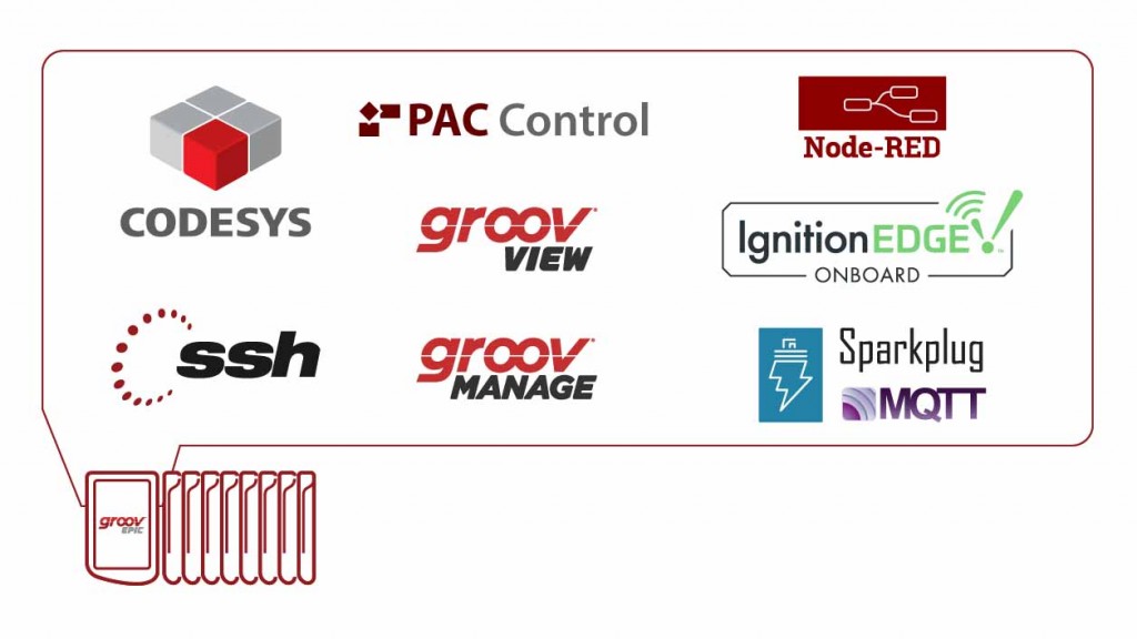 A free software upgrade adds standard IEC 61131-3 programming methods, increasing options available to controls engineers for ease of use and versatility. A free software upgrade adds standard IEC 61131-3 programming methods, increasing options available to controls engineers for ease of use and versatility.