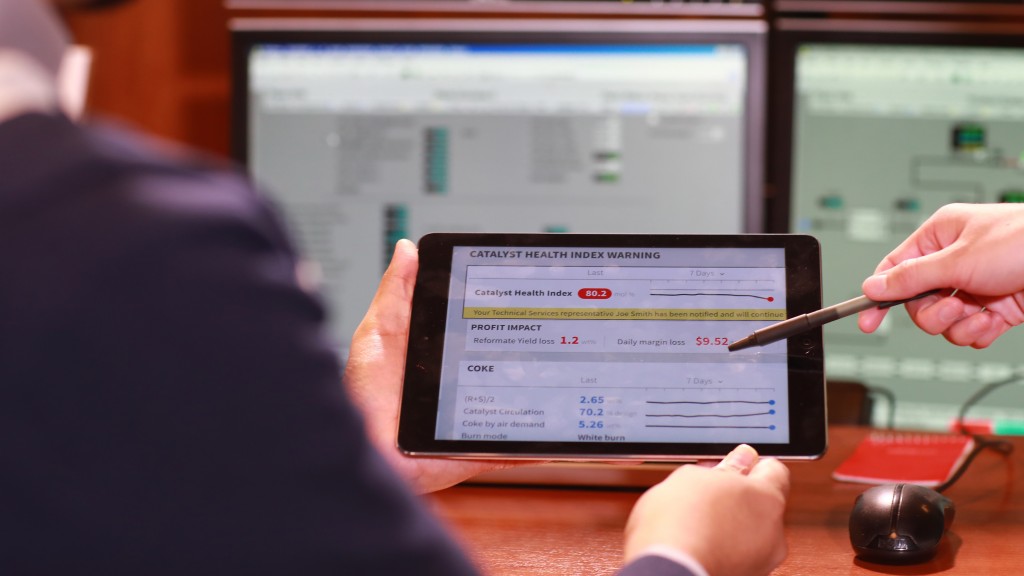 “Wood has joined the Honeywell Connected Plant platform with its Foster Wheeler SYDECSM Delayed Coking technology.” “Wood has joined the Honeywell Connected Plant platform with its Foster Wheeler SYDECSM Delayed Coking technology.”