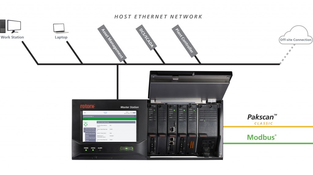 The Rotork Master Station has many features to enable the management of the assets connected to it. The Rotork Master Station has many features to enable the management of the assets connected to it.