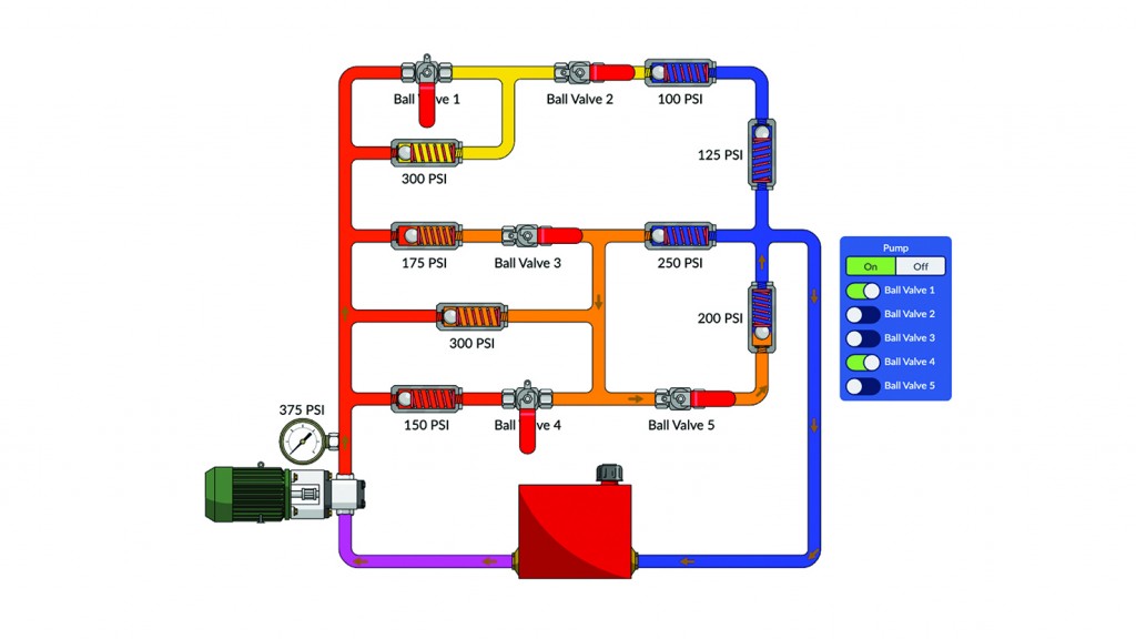 How live schematics improve training opportunities for heavy equipment technicians