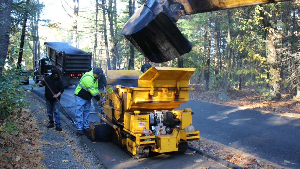 Mini pavers offer unique features tailored to small jobs