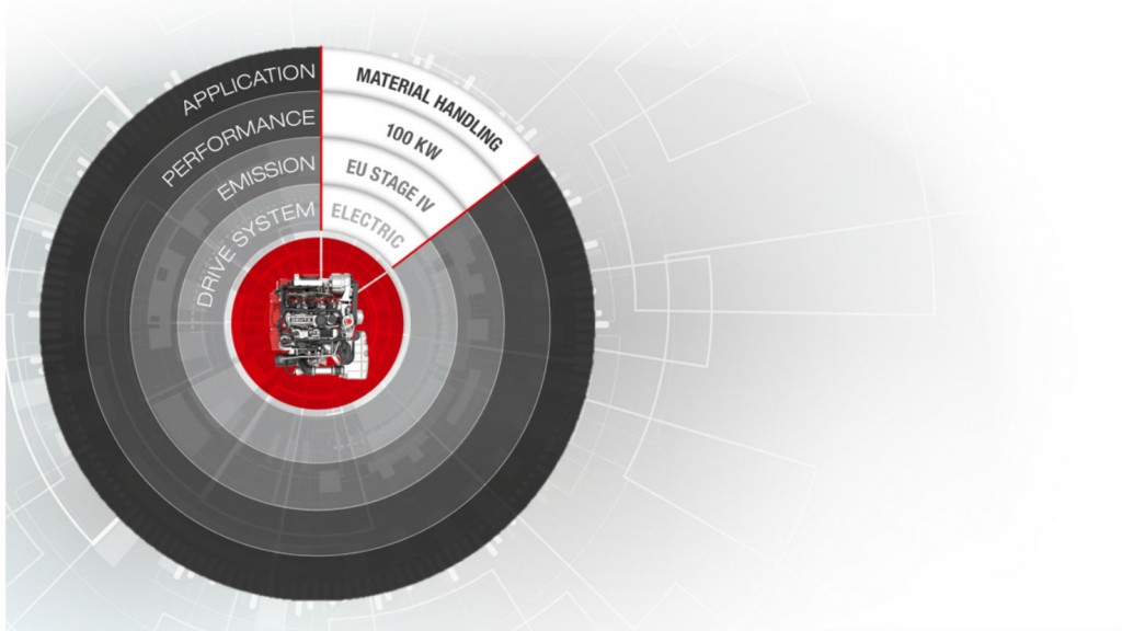 DEUTZ customers can use the Advanced Configurator to select from a range of innovative drive systems