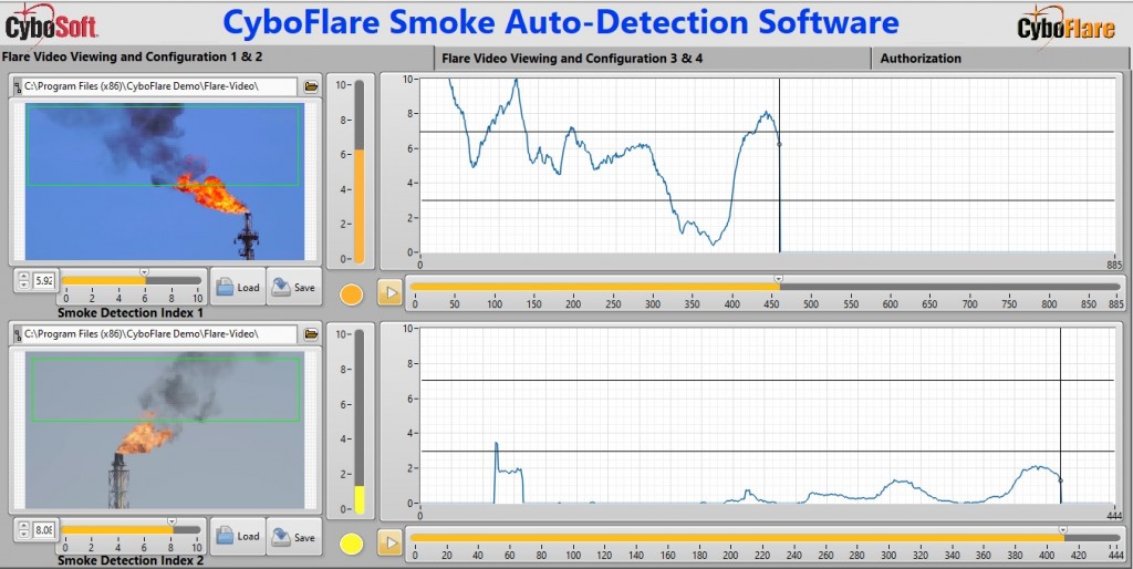 CyboFlare software shown on screen CyboFlare software shown on screen