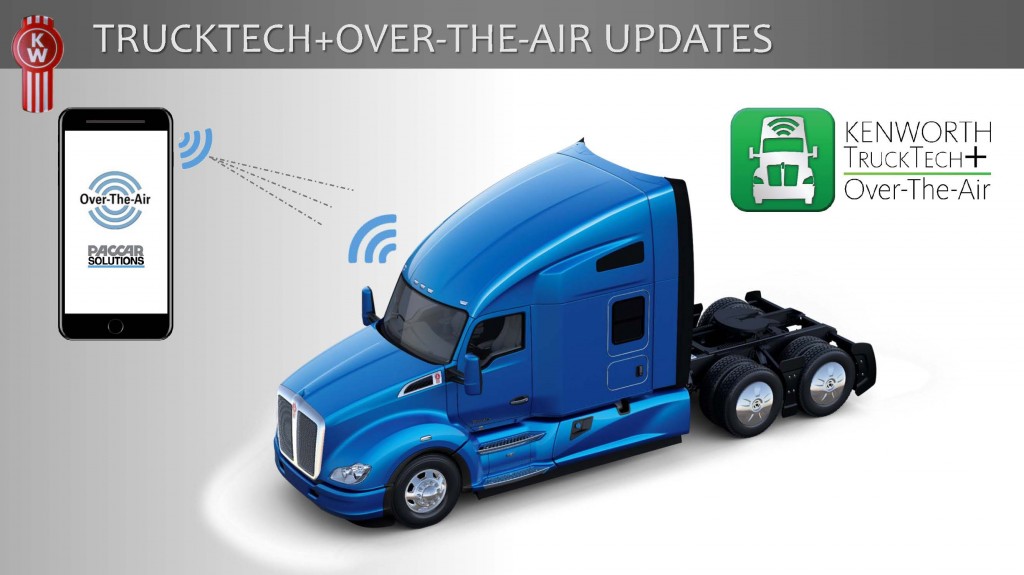 Kenworth TruckTech+ Over-the-Air Updates