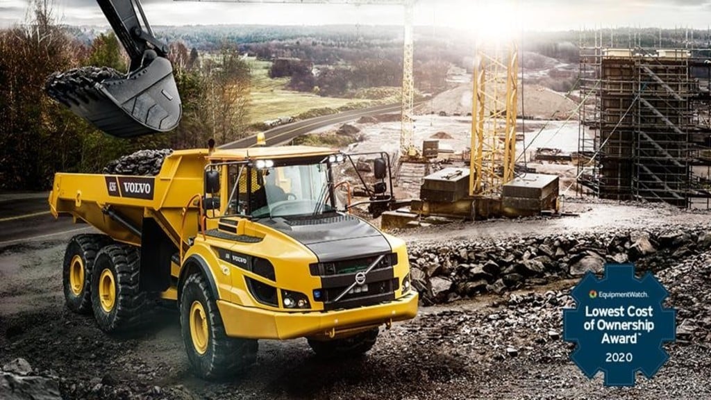 Volvo CE machines win awards for highest retained value and lowest cost of ownership