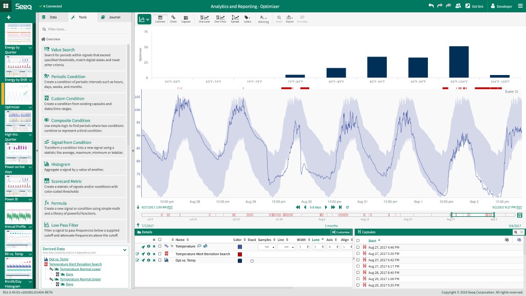 Seeq adds support for oil and gas industry data storage systems to improve analytics and data-based decision making Seeq adds support for oil and gas industry data storage systems to improve analytics and data-based decision making
