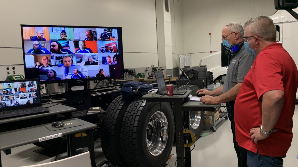 DTNA Technician Skills Competition judges collaborating online with participants