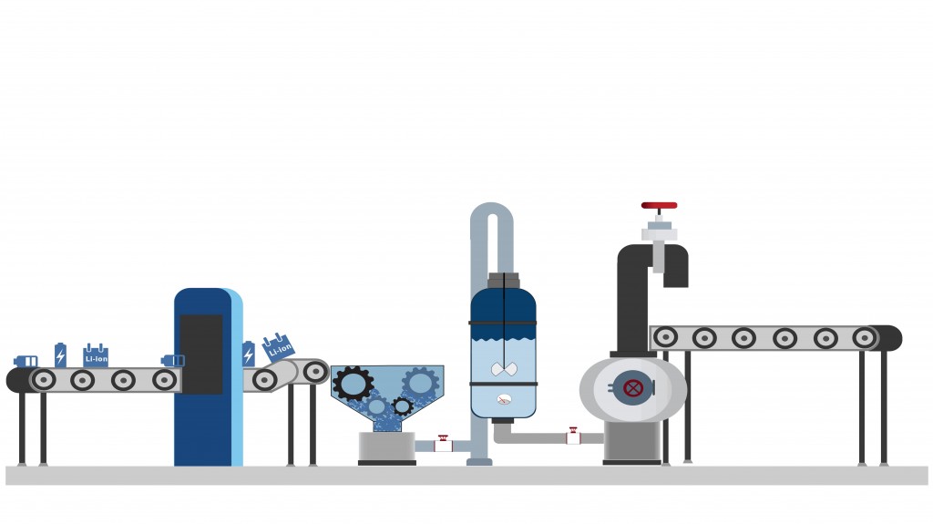 Li-Cycle recognized as circular economy innovator by World Circular Economy Forum