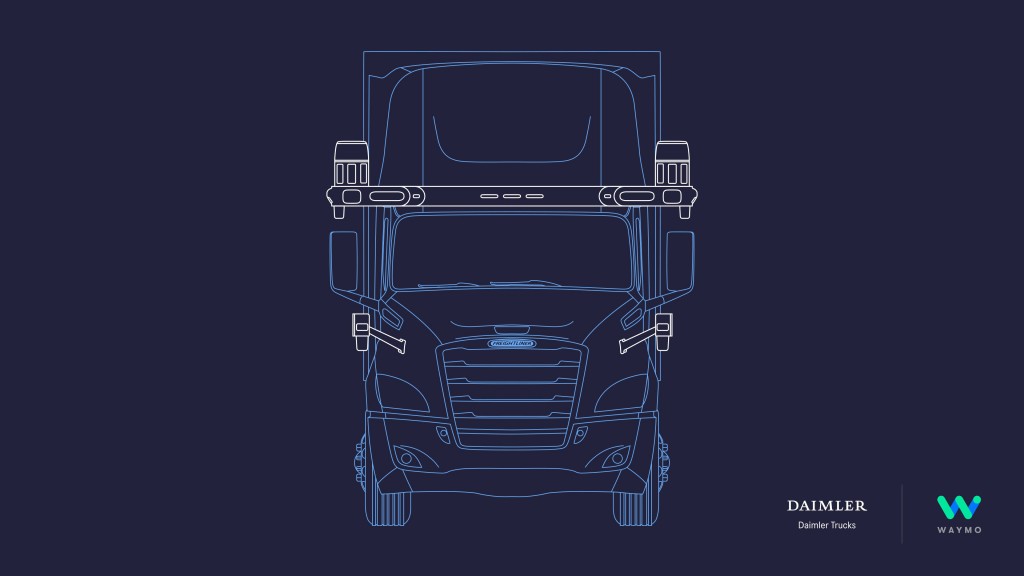 Daimler Trucks and Waymo partner to develop autonomous SAE L4 trucks