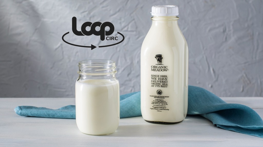 Organic Meadow milk bottle and Loop logo