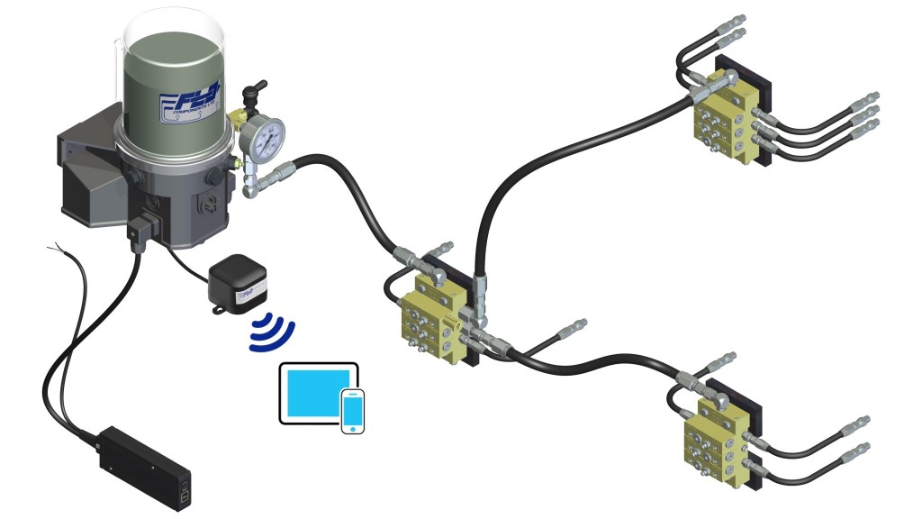 FLO Components releases remote monitoring and notification system for automatic lubrication systems