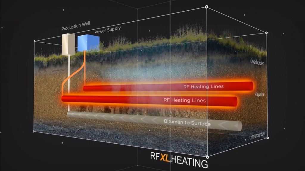 Marwayne RF XL Heating infographic Marwayne RF XL Heating infographic