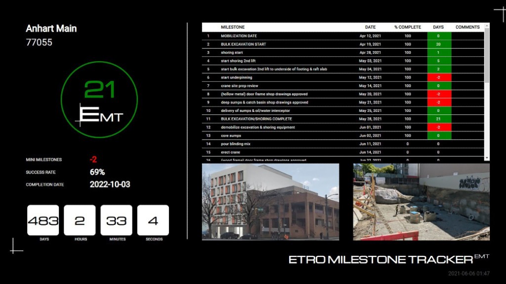 Two Canadian contractors recognized with Procore Groundbreaker awards