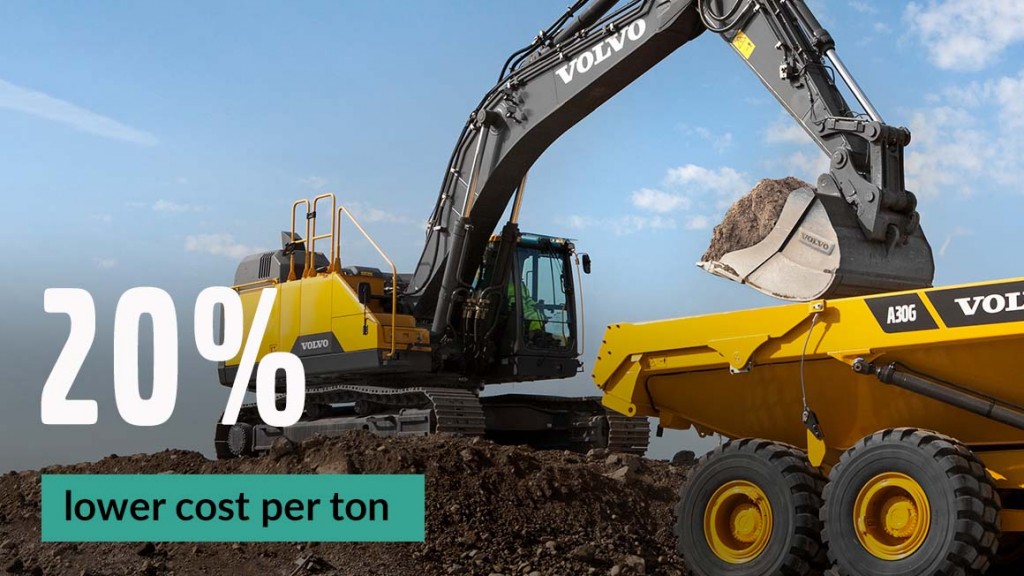 Excavator Productivity Testing: Which Brand Wins?