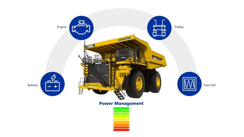 A mining haul truck on a white background